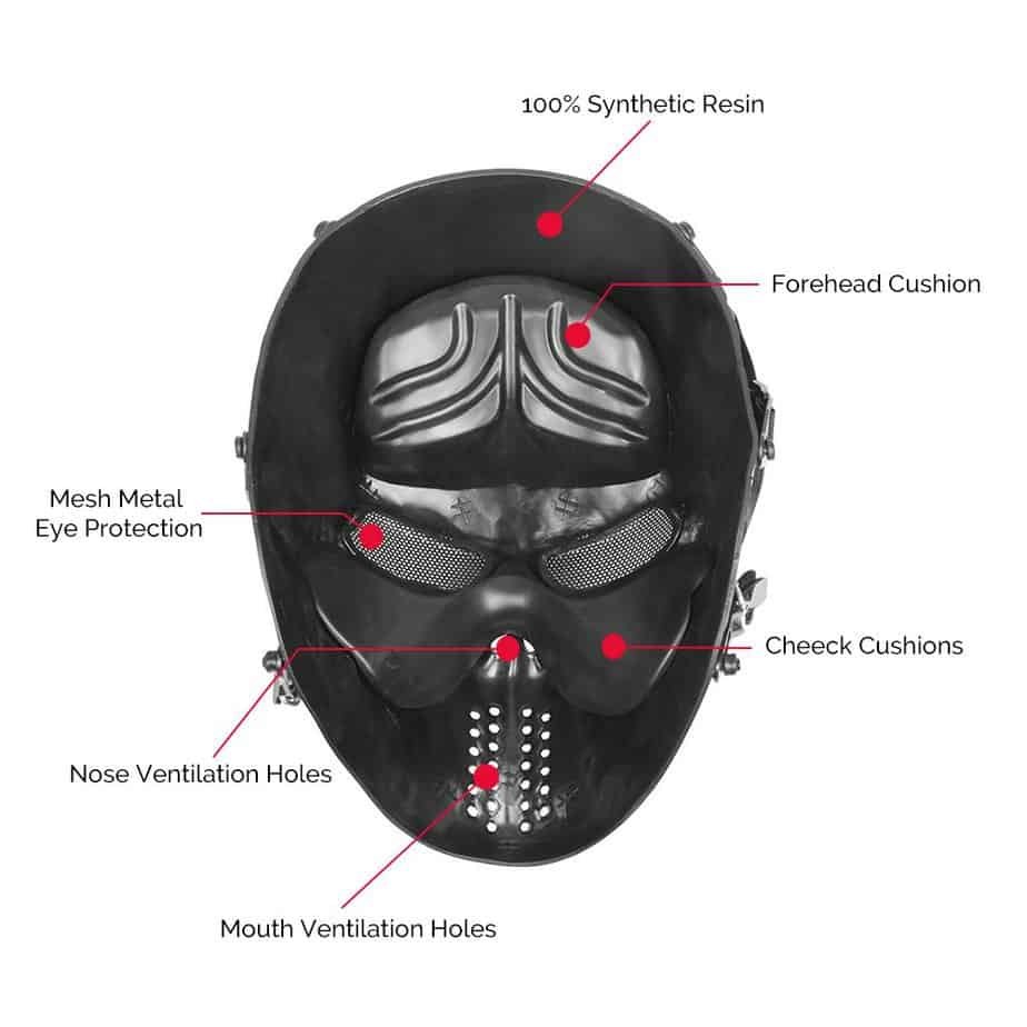 inside of mask
